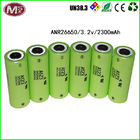 Rechargeable Lithium Battery Cells 18650 Lithium Ion 3.7 V Battery 2600mAh