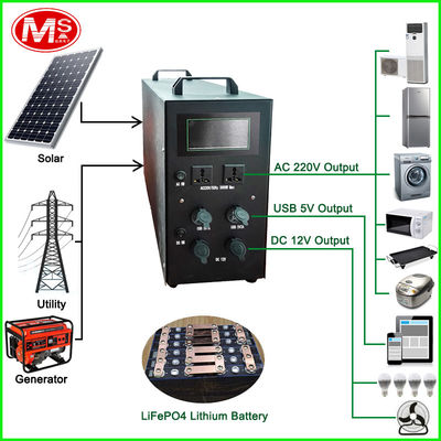 China Lifepo4 Solar Lithium Battery Pack 12.8v 240Ah Maintenance Free No Acid factory