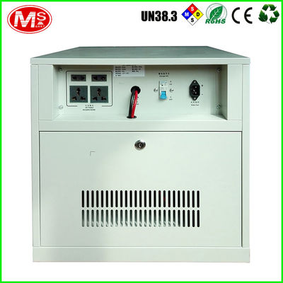 China LiFePO4 Lithium Batteries For Rv Solar 500W 700W 1000W Solar Controller Inverter distributor