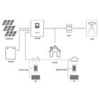 Lithium Ion Home Solar Inverter System Powerwall Lifepo4 Battery 51.2V 35KWh