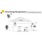 Electric Vehicles 12KWh Home Solar Inverter System Solar Energy Escooter 48V