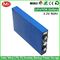 China High Power 3.2V 80Ah LiFePO4 Battery Cells Prismatic Lithium Ion Battery exporter