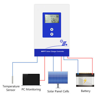 Electric Vehicles 20~40A Home Solar Inverter System Solar Energy Escooter 12V 24V