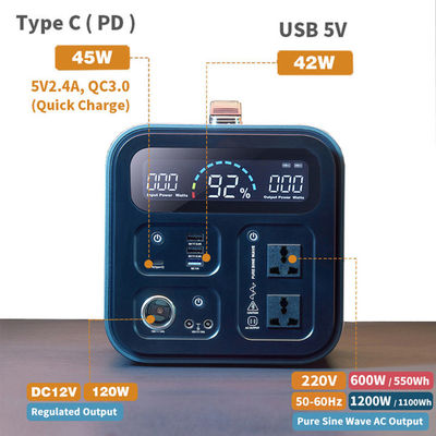 Universal Motorcycle Portable Lithium Power Station UPS 300W Long Cycle Life