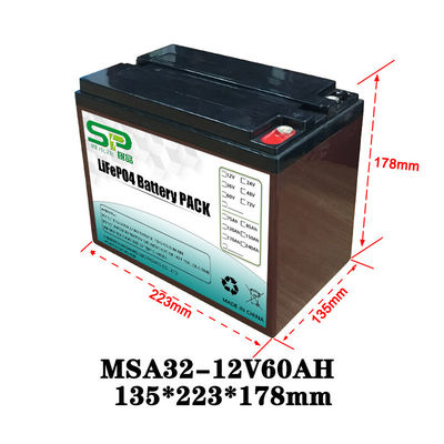 China Rechargeable Battery Pack 12v Output , NCM/LiFePO4 Car Battery Backup factory